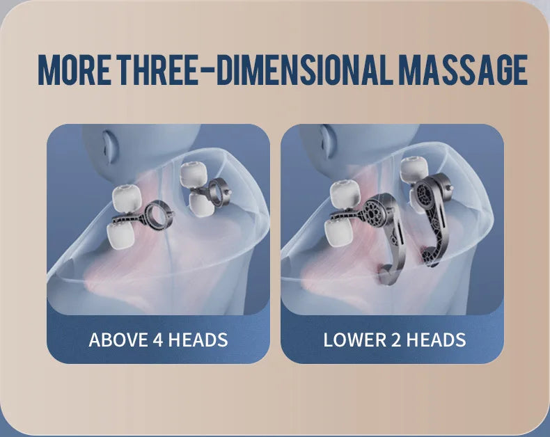 Portable Neck & Shoulder Massager – Heated Therapy & Relaxation