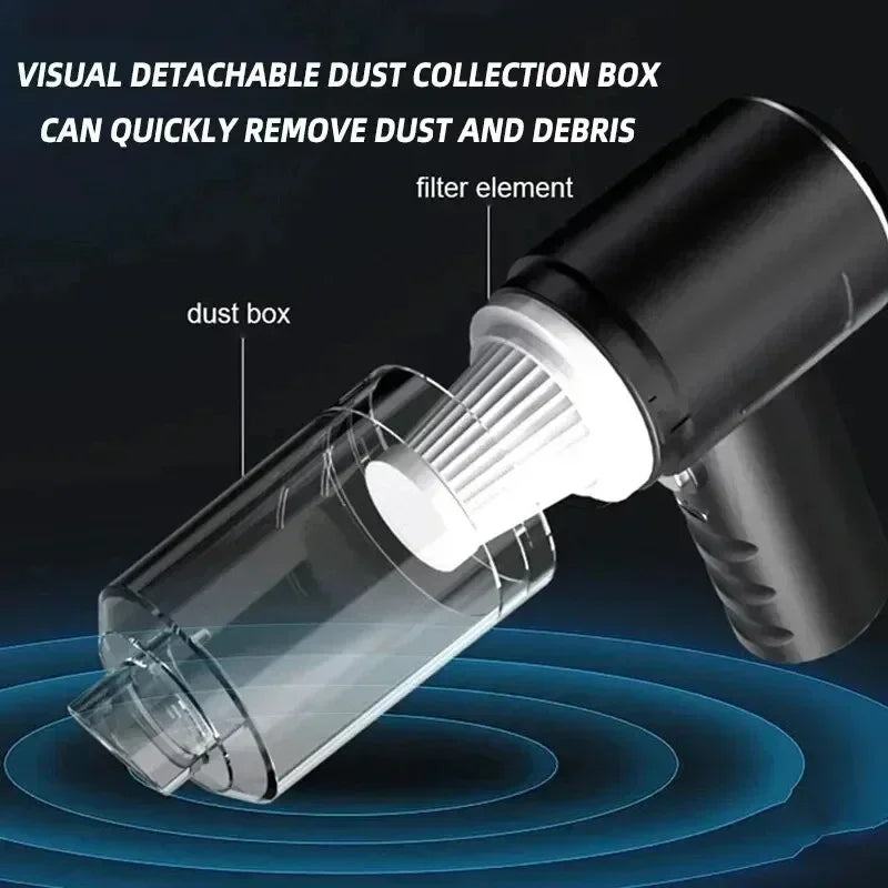 Xiaomi 4-in-1 Wireless Vacuum Cleaner – 2900000Pa Powerful Suction & Blower for Home & Car