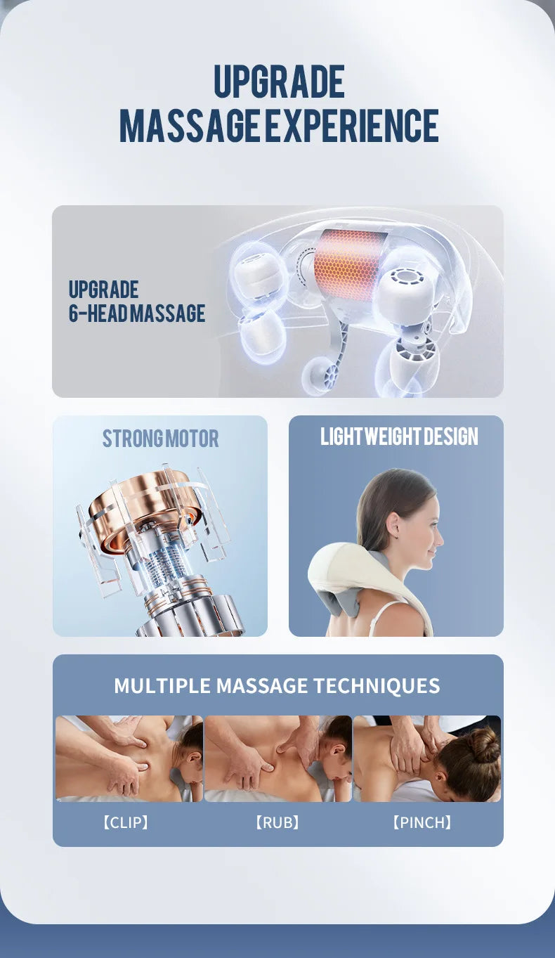 Portable Neck & Shoulder Massager – Heated Therapy & Relaxation
