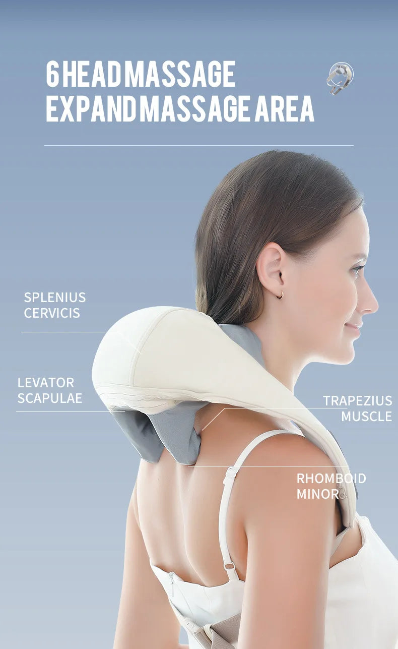 Portable Neck & Shoulder Massager – Heated Therapy & Relaxation
