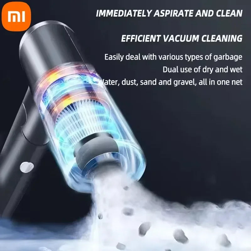 Xiaomi 4-in-1 Wireless Vacuum Cleaner – 2900000Pa Powerful Suction & Blower for Home & Car